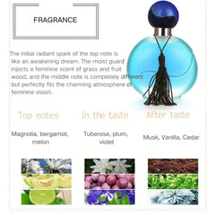 50ml Home Fragrance Hyacinth Magnolia Rose Scented Liquid Air Freshener for a Refreshing Atmosphere Home Decor Birthday Gifts