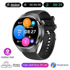 Men GPS Smart Watch