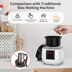 Candle Making Wax Melting Pot,Wax Melter For Candle Making,LED Temperature Display For Adults Beginner,Soy Wax US Plug